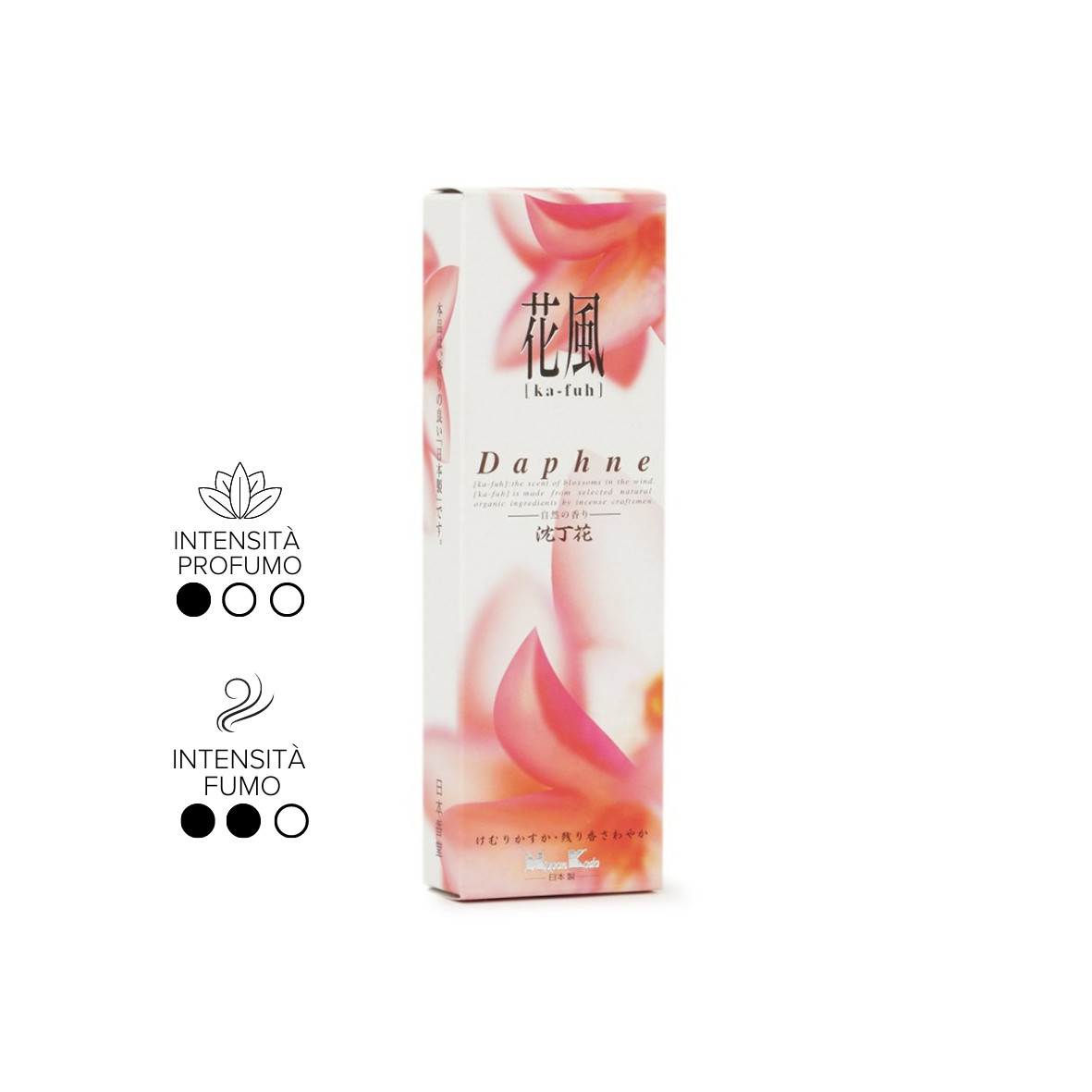 Kafuh Daphne Incense