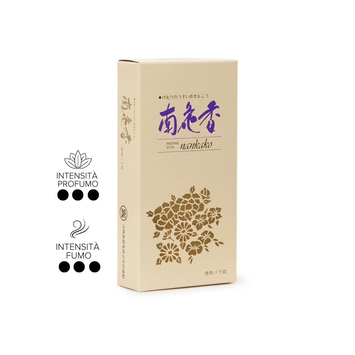 Nankako Incense